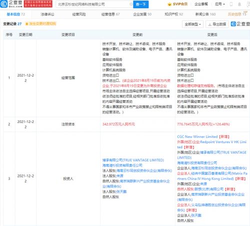 聯想投資SDN服務商云杉網絡 深化布局基礎軟件服務，賦能企業數字化轉型
